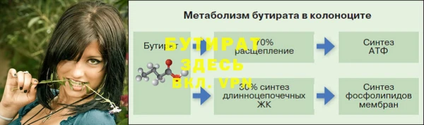 мяу мяу мука Красноперекопск